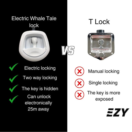 Electric Lock Kit