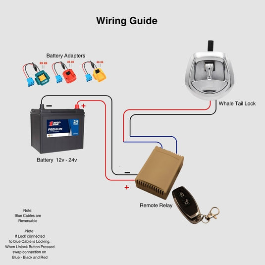 Electric Lock Kit